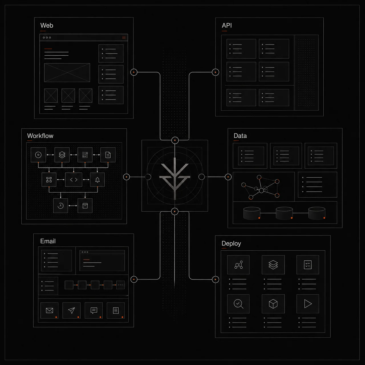 An editorial system map connecting a website, API, data and deployment layers.